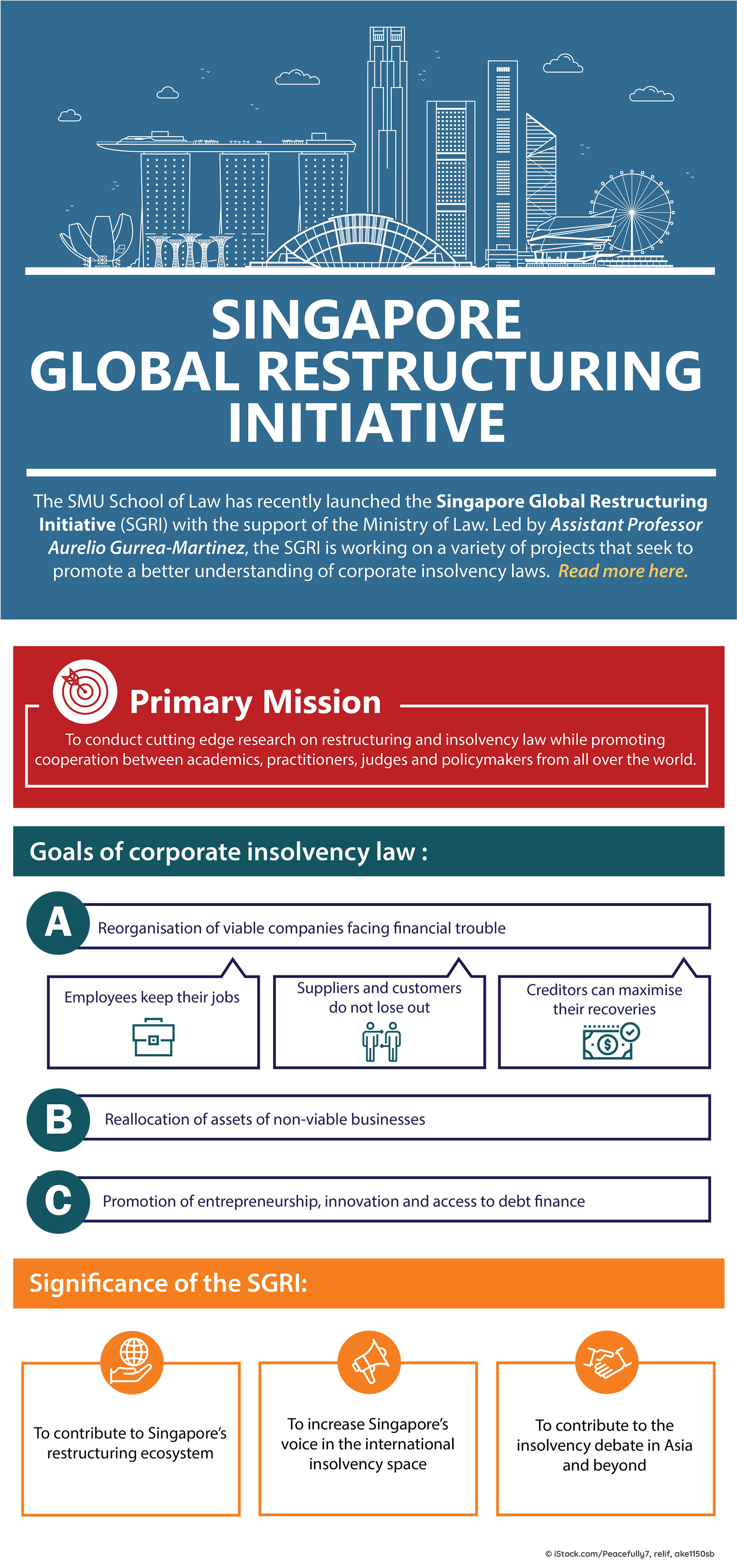 Singapore Global Restructuring Initiative