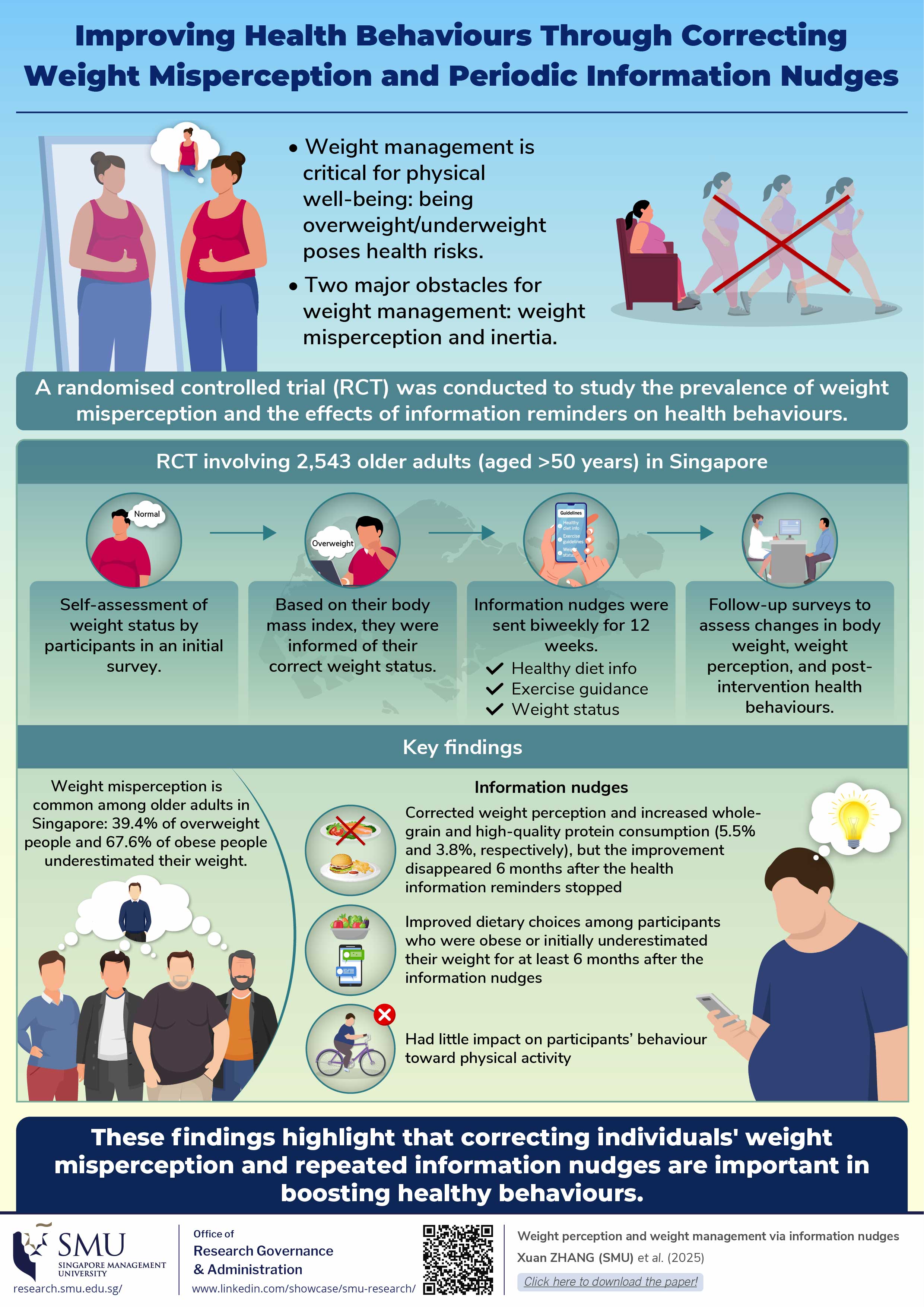 Improving Health Behaviours Through Correcting Weight Misperception and Periodic Information Nudges