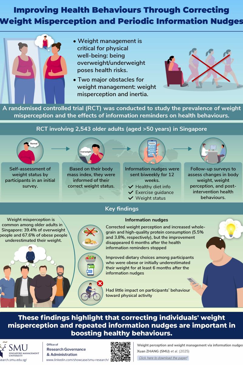 Improving Health Behaviours Through Correcting Weight Misperception and Periodic Information Nudges